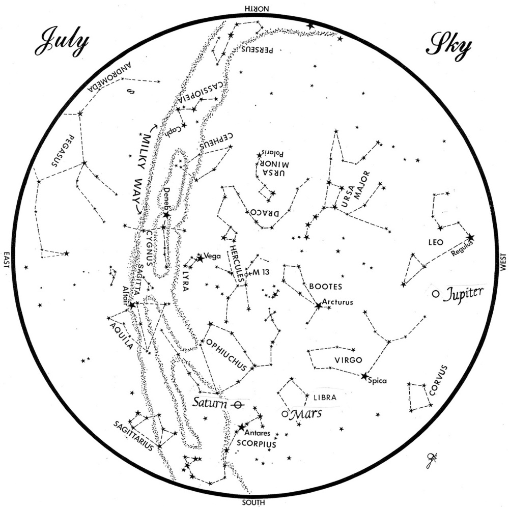 SKY GUIDE: This chart represents the sky as it appears over Maine during July. The stars are shown as they appear at 10:30 p.m. early in the month, at 9:30 p.m. at midmonth and at 8:30 p.m. at month's end. Saturn, Mars and Jupiter are shown in their midmonth positions. To use the map, hold it vertically and turn it so the direction you are facing is at the bottom.