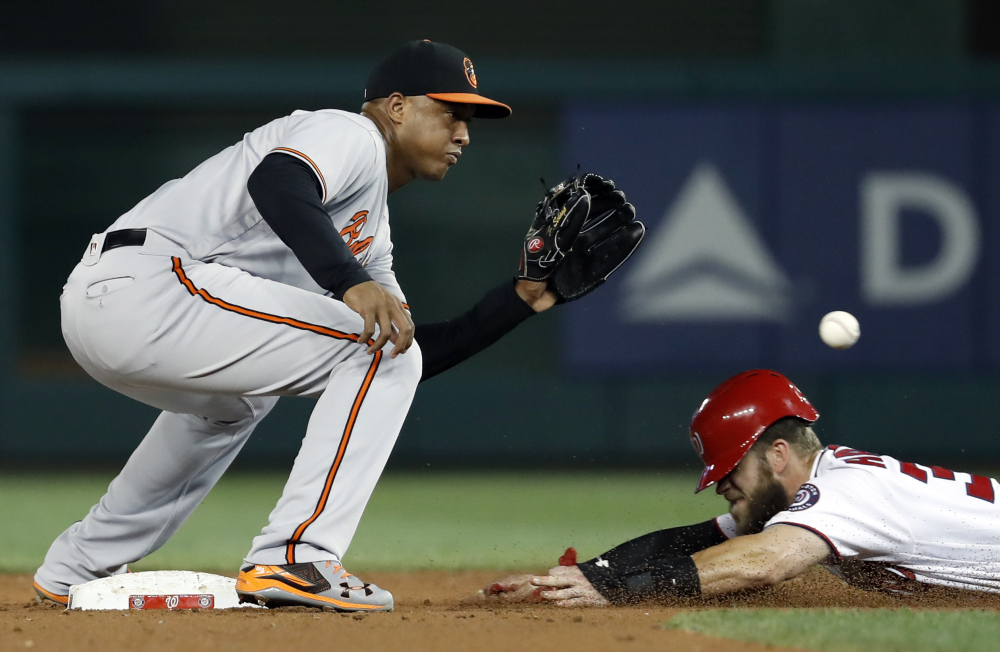 Bryce Harper of the Washington Nationals steals second base Thursday night as Jonathan Schoop of the Baltimore Orioles waits for the throw during Washington's 4-0 victory.