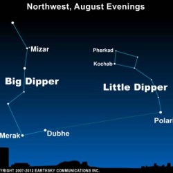 Both Big and Little Dippers Can Be Found In The August Sky