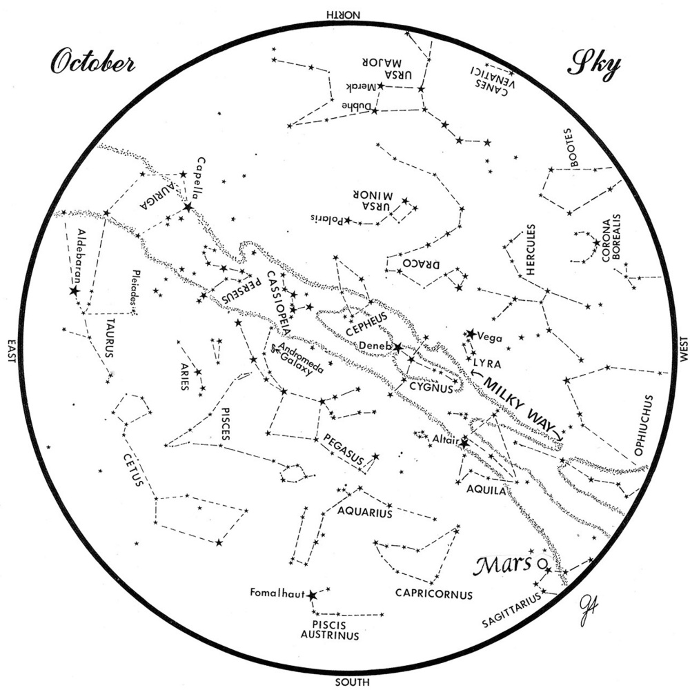 SKY GUIDE: This chart represents the sky as it appears over Maine during October. The stars are shown as they appear at 10:30 p.m. early in the month, at 9:30 p.m. at midmonth and at 8:30 p.m. at month's end. Mars is shown in its midmonth position. To use the map, hold it vertically and turn it so that the direction you are facing is at the bottom.