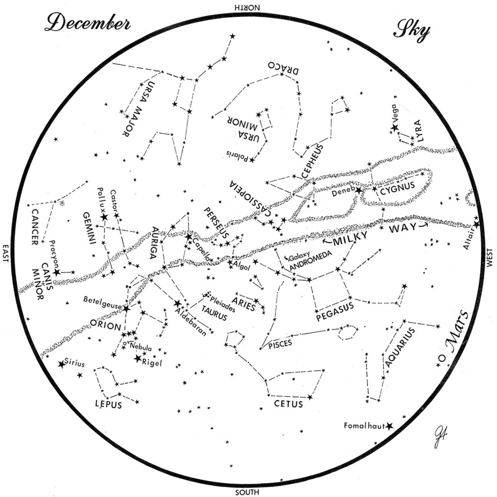SKY GUIDE:  This chart represents the sky as it appears over Maine during December. The stars are shown as they appear at 9:30 p.m. early in the month, at 8:30 p.m. at midmonth and at 7:30 p.m. at month's end. To use the map, hold it vertically and turn it so that the direction you are facing is at the bottom.