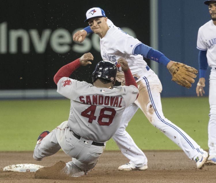 Boston's Pablo Sandoval is out at second base on the forceout as Toronto's Troy Tulowitzki turns the double play in the fifth inning Wednesday night in Toronto.
