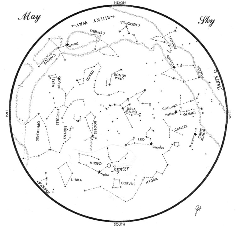 SKY GUIDE: This map represents the sky as it appears over Maine during May. The stars are shown as they appear at 10:30 p.m. early in the month, at 9:30 p.m. at midmonth and at 8:30 p.m. at month's end. Jupiter and Mars are shown in their midmonth positions. To use the map, hold it vertically and turn it so that the direction you are facing is at the bottom.