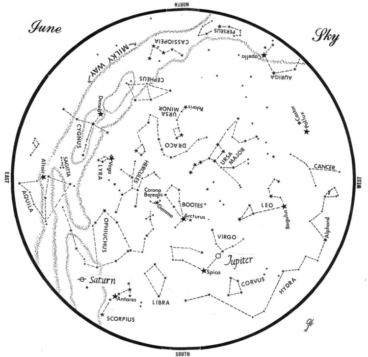 SKY GUIDE: This chart represents the sky as it appears over Maine during June. The stars are shown as they appear at 10:30 p.m. early in the month, at 9:30 p.m. at midmonth and at 8:30 p.m. at month's end. Saturn and Jupiter are shown in their midmonth positions. To use the map, hold it vertically and turn it so that the direction you are facing is at the bottom.