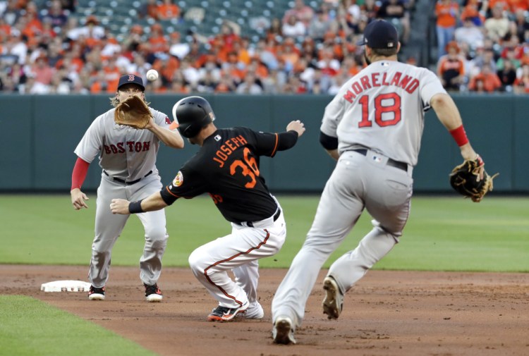 Baltimore's Caleb Joseph is caught between Boston second baseman Josh Rutledge, left, and first baseman Mitch Moreland after trying to advance to second on a pitch that got away from Red Sox catcher Sandy Leon in the second inning Friday night in Baltimore.