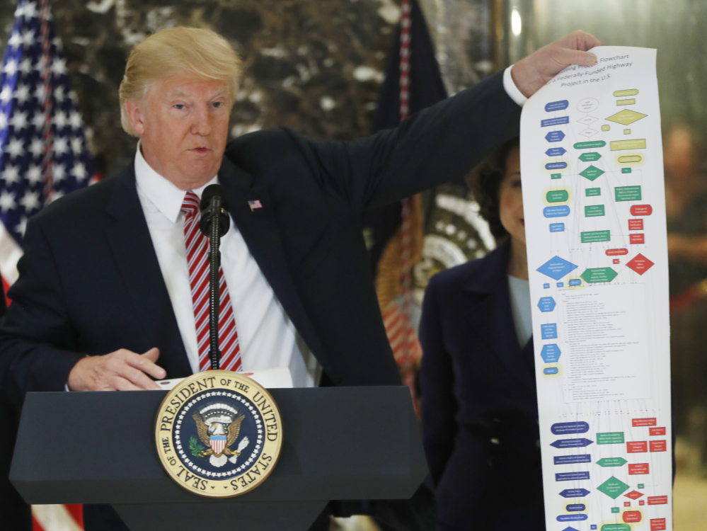 President Donald Trump holds a flowchart of highway projects as he speaks to the media in the lobby of Trump Tower in New York on Tuesday. Environmentalists decried Trump's executive order on building in flood plains as shortsighted.