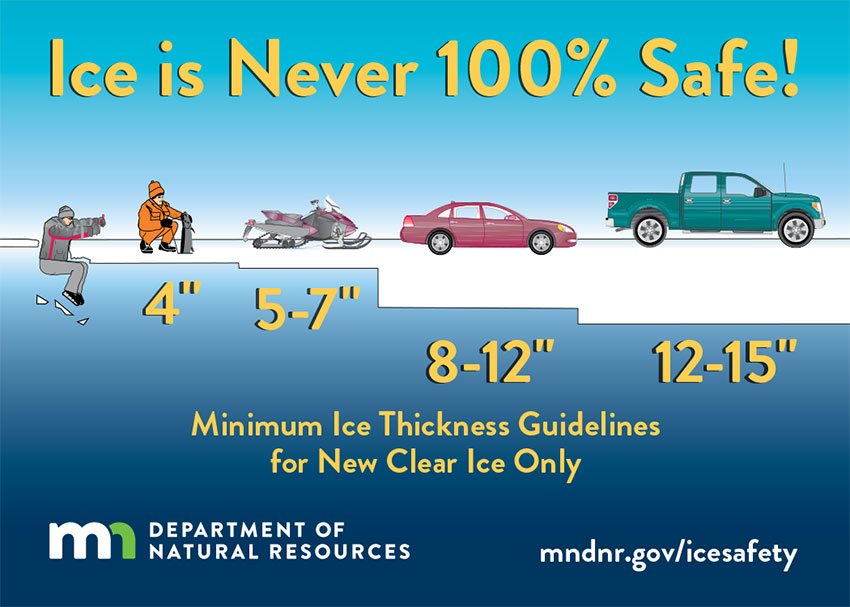 Ice will continue to thicken this weekend, but may not be safe for all activities everywhere yet. 