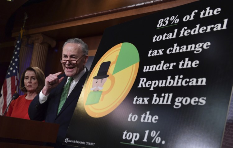 Senate Minority Leader Chuck Schumer of New York and House Minority Leader Nancy Pelosi of California have dwelled on the Republican tax plan's many negatives – such as the degree to which it will accelerate income inequality – but the venting won't sway Americans to the Democrats' cause in the upcoming election.