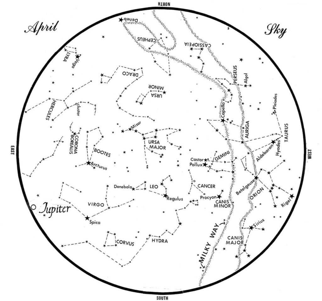 SKY GUIDE: This chart represents the sky as it appears over Maine during April. The stars are shown as they appear at 10:30 p.m. early in the month, at 9:30 p.m. at midmonth and at 8:30 p.m. at month's end. Jupiter is shown in its midmonth position. To use the map, hold it vertically and turn it so that the direction you are facing is at the bottom.