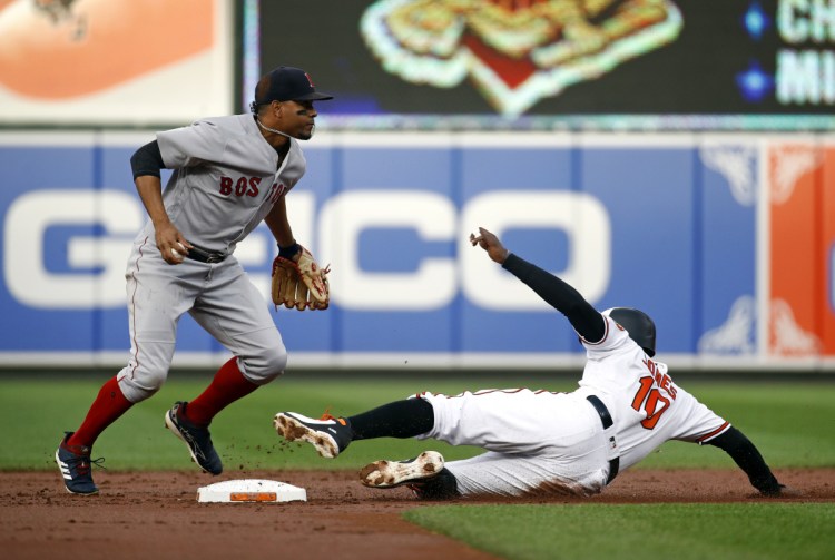 Red Sox shortstop Xander Bogaerts, left, jumps out of the way after forcing out Baltimore's Adam Jones on a fielder's choice hit by Jonathan Schoop in the first inning Monday in Baltimore.