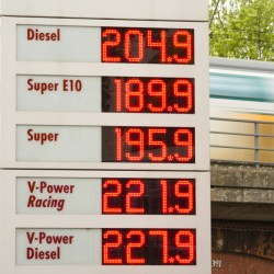 Germany Global Gas Price