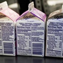 Milk Carton Shortage